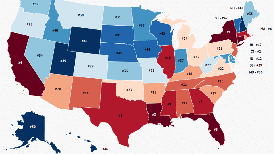 Income Inequality of America