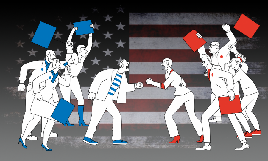 Political Polarization and Partisanship America