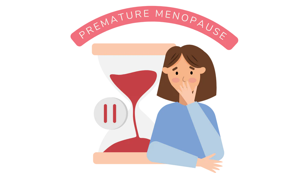 Menopause